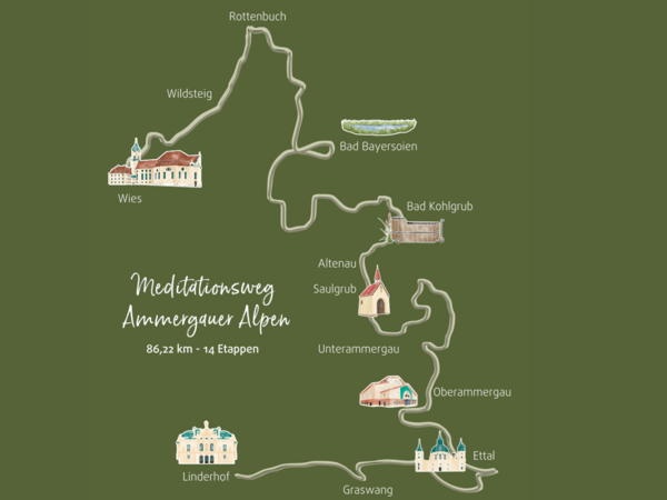 Übersichtsgrafik zum Meditationsweg Ammergauer Alpen